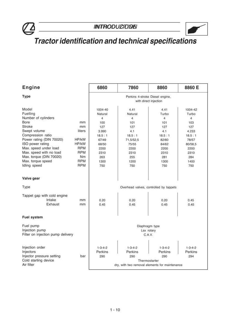 Landini 58-78-68-88 Tractor Workshop Manual PDF image 8