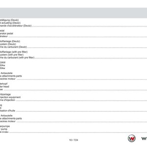 Weidemann 3070Cx60lp Wheel loader Parts Manual PDF | Illustrated Catalog | Instant Download image 10