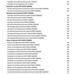 May include: A detailed list of electrical wiring schematics and diagnostics, including PTO/RIO circuits, headlight circuits, and charging circuits. The document includes component locations and color codes, with page numbers on the right.