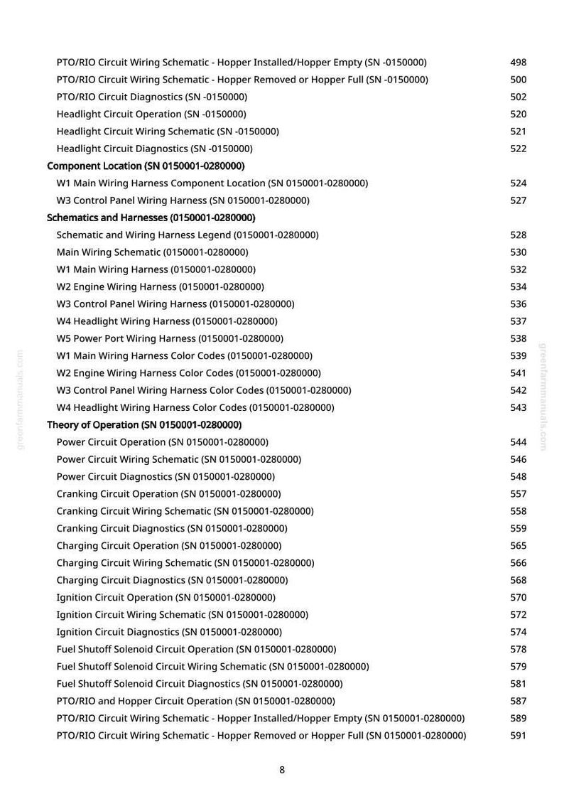 May include: A detailed list of electrical wiring schematics and diagnostics, including PTO/RIO circuits, headlight circuits, and charging circuits. The document includes component locations and color codes, with page numbers on the right.
