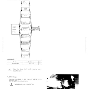 Puede incluir: Diagrama t&eacute;cnico que ilustra el desmontaje y montaje de una transmisi&oacute;n Torqflow. La imagen muestra varios componentes con etiquetas, incluyendo el drenaje de aceite, la cubierta inferior y el eje de la h&eacute;lice. Tambi&eacute;n se enumera un n&uacute;mero de pieza de herramienta especial y una herramienta de elevaci&oacute;n.