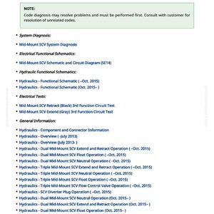 John Deere 5100 M, 5100 Ml, 5085 M, 5075 M, 5115 Ml, 5115 M, 5100Mh traktordiagnosmanual Pdf | Direktnedladdning bild 3