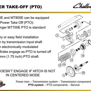 Challenger Transmission pto Tractor Service Training Manual PDF | Training Guide | Instant Download image 9