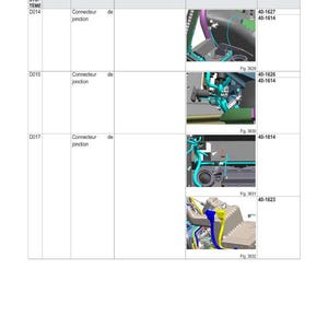 May include: Diagram of electrical schematics with the title "SCH&Eacute;MAS &Eacute;LECTRIQUES". The diagram includes a table with columns for reference, pin, description, characteristics, position, and bundle. The diagram includes illustrations of electrical components.