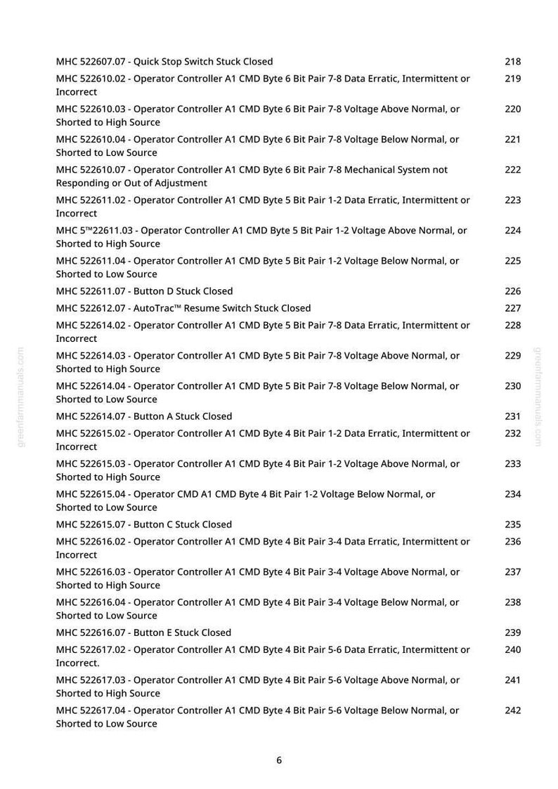May include: A page from a manual with a list of technical specifications and error codes, including "Quick Stop Switch Stuck Closed" and "Data Erratic, Intermittent or Incorrect." The text is in black font on a white background.