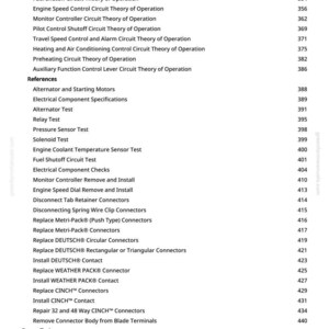 Pode incluir: Uma p&aacute;gina branca com uma lista detalhada de diagn&oacute;sticos de subsistemas automotivos, incluindo t&oacute;picos como "Teoria de Opera&ccedil;&atilde;o do Circuito de Partida" e "Teste do Circuito de Corte de Combust&iacute;vel". A p&aacute;gina tamb&eacute;m lista refer&ecirc;ncias e t&oacute;picos do trem de for&ccedil;a.