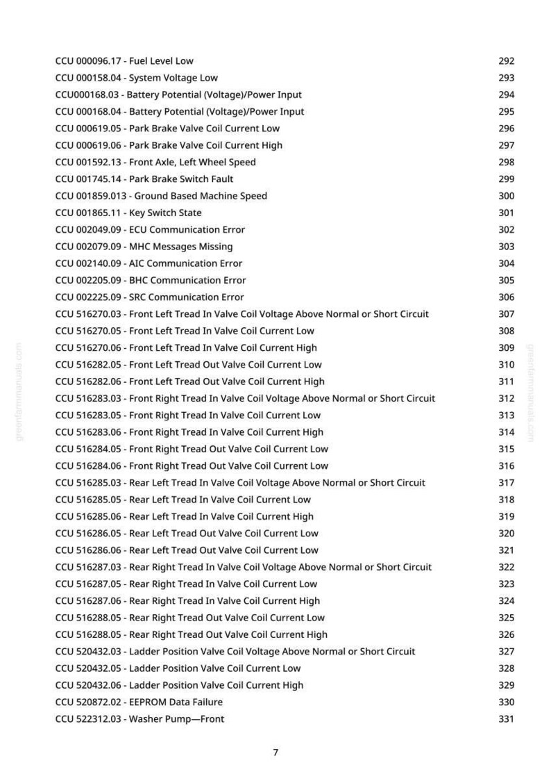May include: A printed page with a list of vehicle diagnostic trouble codes and their corresponding descriptions. The codes are labeled with CCU and include details like "Fuel Level Low" and "System Voltage Low".