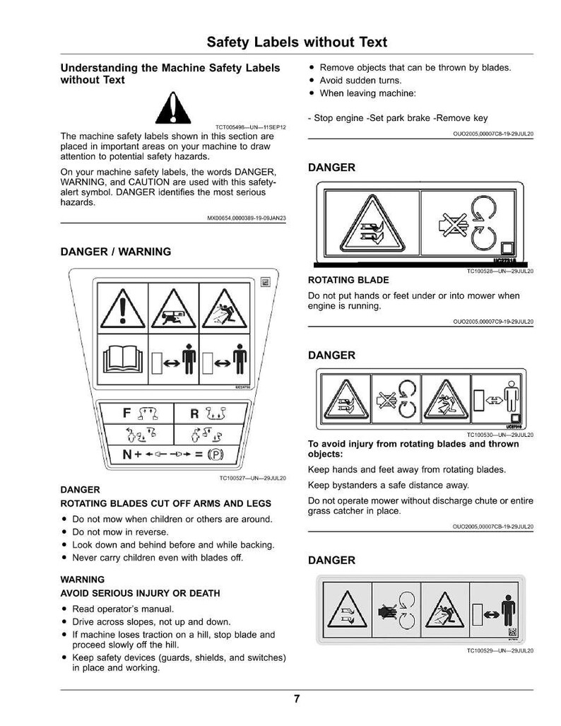 Peut inclure: Une page de consignes de s&eacute;curit&eacute; avec des symboles d'avertissement et des instructions. Les &eacute;tiquettes comprennent des symboles de danger, de lames rotatives et de pr&eacute;vention des blessures. Le texte explique la signification des symboles et fournit des consignes de s&eacute;curit&eacute;.