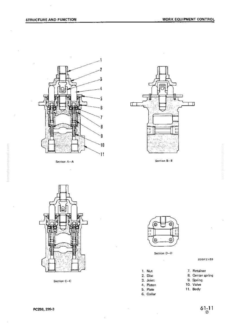 May include: Technical diagram of a work equipment control system, featuring cross-sectional views labeled A-A, B-B, C-C, and D-D. The diagram includes numbered components such as nuts, discs, joints, pistons, plates, collars, retainers, springs, valves, and the body.