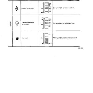 May include: A page from a machine monitor system manual. It includes diagrams and text detailing coolant temperature, torque converter oil temperature, and fuel level indicators. The text includes temperature readings in Celsius.