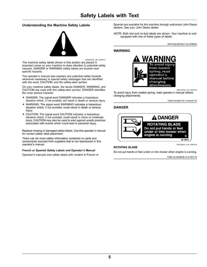 John Deere Z335e, Z335m, Z345m, Z345r, Z355e, Z355r, Z375r Mower Operator Manual PDF | Owners Guide | Instant Download image 5