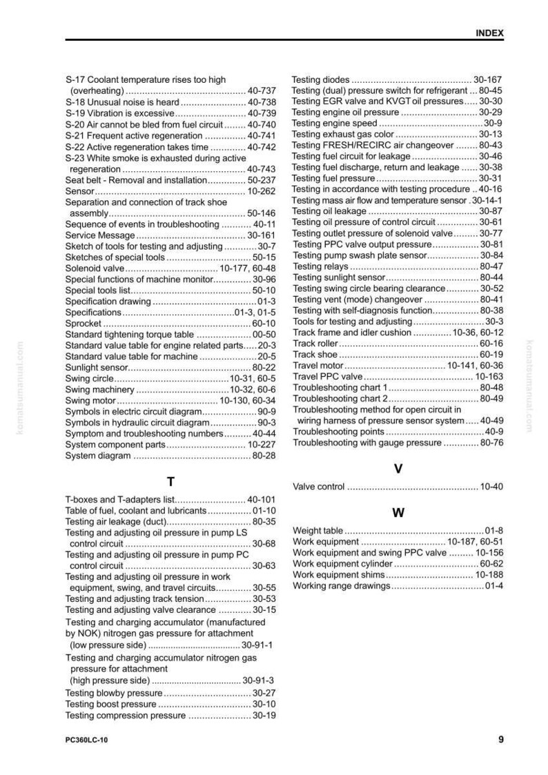May include: An index page from a manual, listing various testing procedures and system components. The page includes a table of contents with page numbers, covering topics like engine oil pressure, fuel circuits, and troubleshooting.