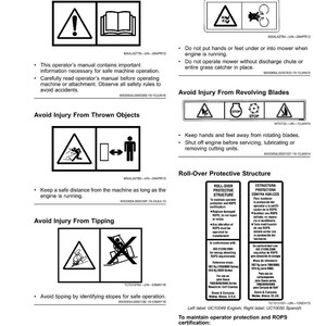 May include: Safety labels with no text, including warnings about rotating blades, thrown objects, and tipping. The image also features instructions to read the operator's manual and maintain a safe distance.