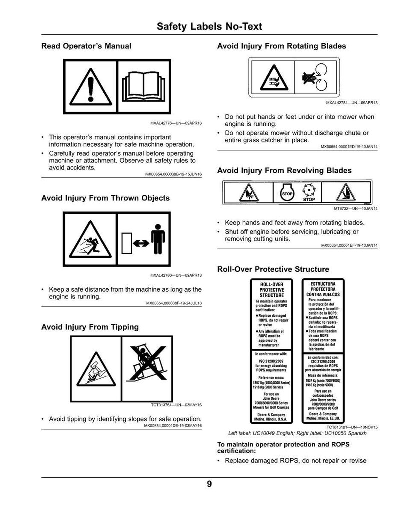 May include: Safety labels with no text, including warnings about rotating blades, thrown objects, and tipping. The image also features instructions to read the operator's manual and maintain a safe distance.