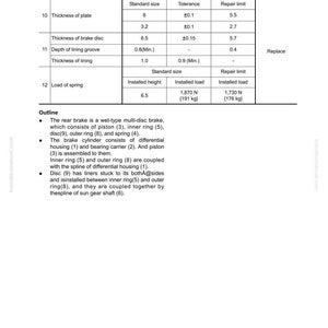 K&ouml;nnte beinhalten: Eine technische Zeichnung aus einem Komatsu-Handbuch mit Details zu Bremskomponenten. Die Tabelle enth&auml;lt Messungen in Millimetern f&uuml;r Plattendicke, Bremsscheibendicke und Belagrillentiefe. Der Text beschreibt auch die Struktur der Bremse.