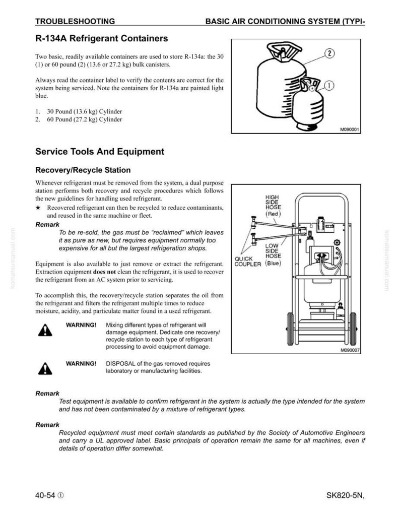 May include: Diagram of an air conditioning system troubleshooting guide. Includes illustrations of R-134A refrigerant containers, a recovery/recycle station, and related equipment. Text provides instructions and warnings for servicing the system.