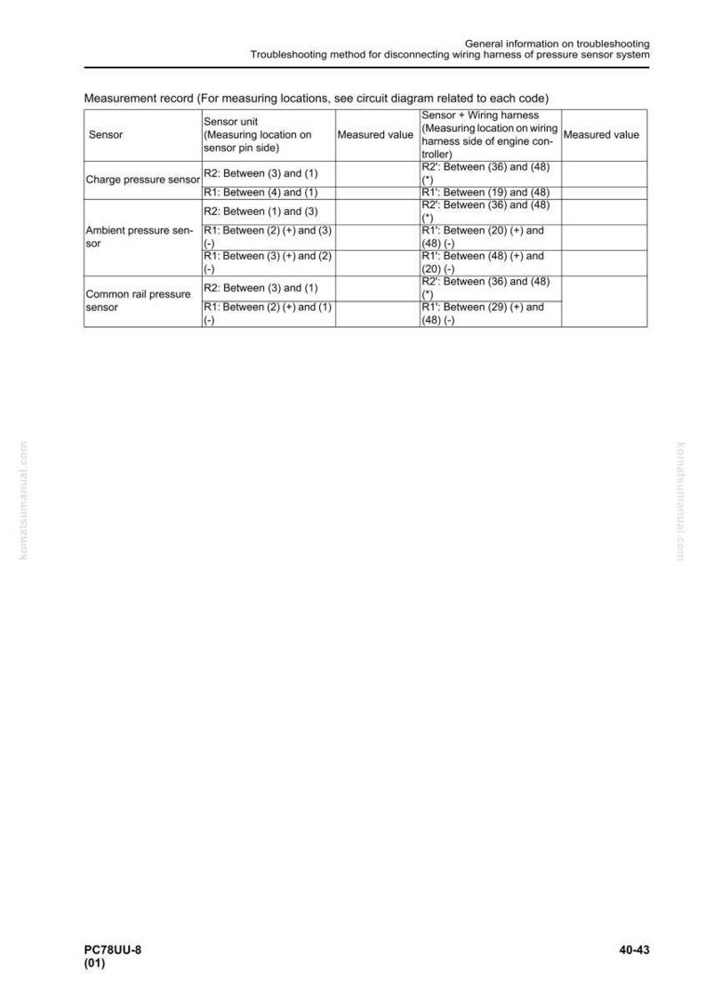 K&ouml;nnte beinhalten: Eine detaillierte technische Zeichnung mit einer Tabelle, die Sensormessungen zur Fehlerbehebung eines Drucksensorsystems zeigt. Die Tabelle enth&auml;lt Sensoreinheiten, Messwerte und Informationen zum Kabelbaum. Das Dokument ist mit PC78UU-8 (01) gekennzeichnet.