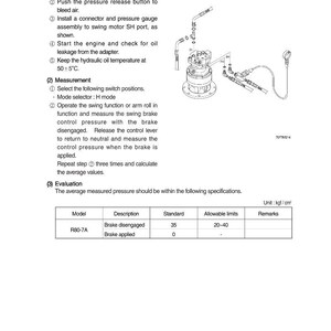 May include: Technical diagram with instructions for measuring swing parking brake releasing pressure. The image includes a detailed illustration of the hydraulic system and a table showing pressure limits in kgf/cm&sup2;.