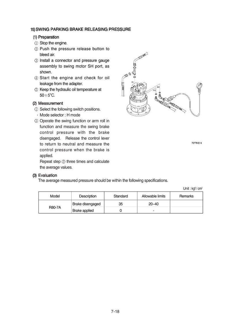 May include: Technical diagram with instructions for measuring swing parking brake releasing pressure. The image includes a detailed illustration of the hydraulic system and a table showing pressure limits in kgf/cm&sup2;.