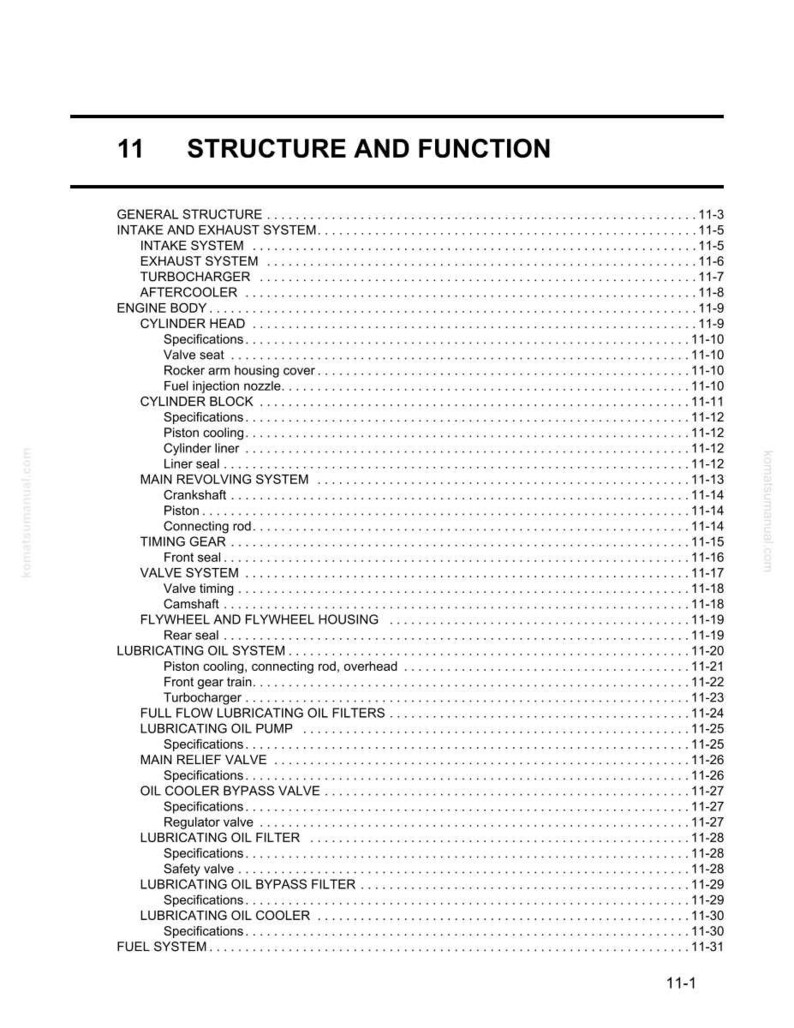 Op de afbeelding: Een pagina uit een handleiding getiteld "Structuur en Functie" met een gedetailleerde inhoudsopgave. Het bevat motoronderdelen zoals het inlaat- en uitlaatsysteem, de cilinderkop en het smeeroliesysteem.