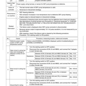 May include: A troubleshooting guide page with the title "Failure Code [CA2976]" and a table detailing the failure code, action level, and related information. The page includes instructions for diagnosing and resolving the issue, with resistance measurements in Ohms.