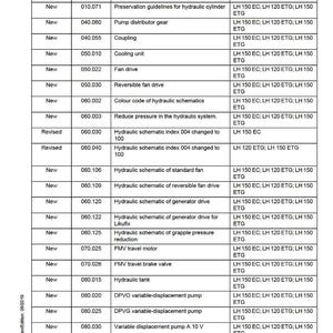 K&ouml;nnte beinhalten: Eine Seite des Servicehandbuchs mit &Auml;nderungen und Modifikationen an einer Serie. Die Tabelle listet Modifikationen wie Konservierungsrichtlinien, L&uuml;fterantriebe und Hydraulikschemata auf. Aktualisiert 01/2018.
