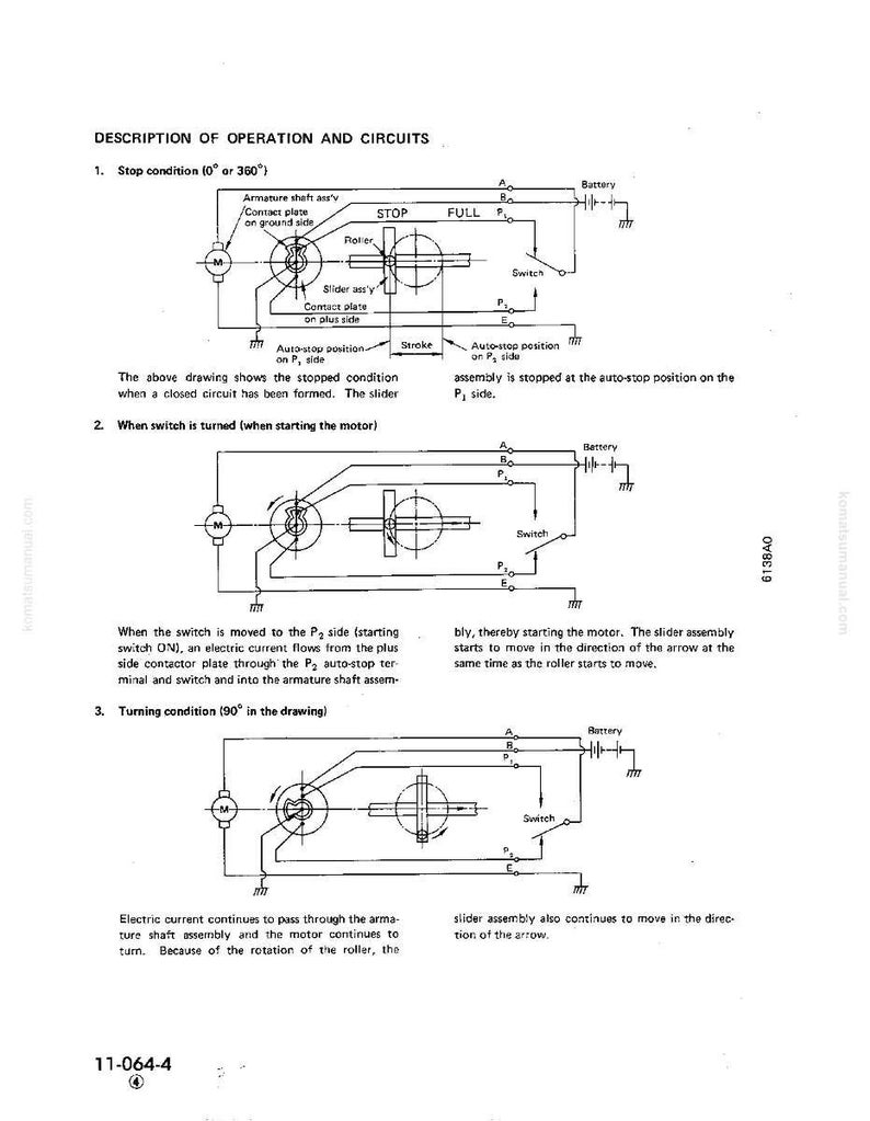 Op de afbeelding: Diagram van elektrische circuits met labels en annotaties. De afbeelding toont een schema met tekst die de werking van de circuits beschrijft, inclusief stop-, start- en draaivoorwaarden. Het diagram bevat componenten zoals een batterij, schakelaar en motor.