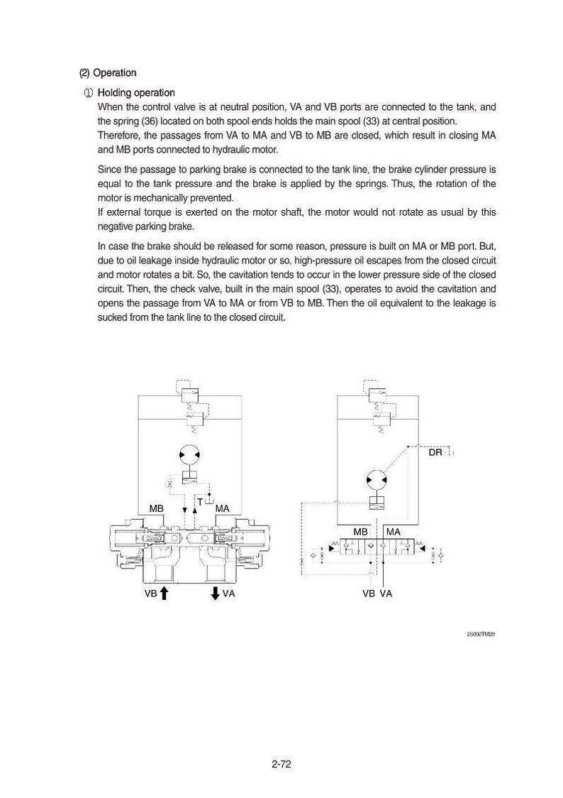 Manual de Serviço da Escavadeira de Esteiras Hyundai HX480, 520S L | PDF | Download Imediato imagem 2