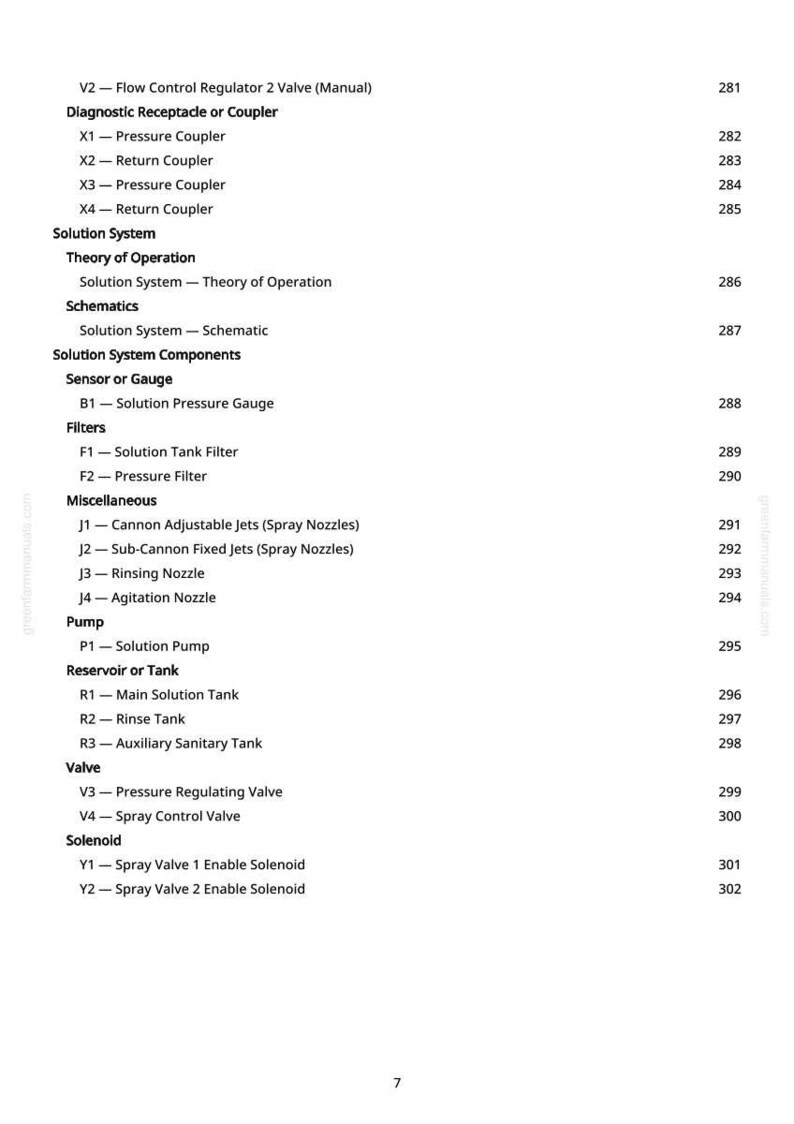 May include: A detailed list of components and their corresponding page numbers, including valves, filters, and tanks. The text is in black font on a white background, organized into categories like "Solution System" and "Valve".