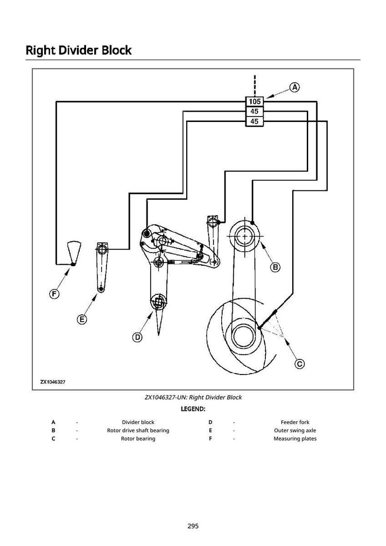 May include: A technical diagram of a Right Divider Block, featuring measurements and component labels. The illustration uses lines, circles, and shapes, with text annotations. The diagram is in black and white.