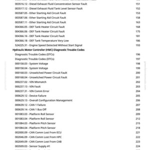 May include: A list of diagnostic trouble codes, including alternator output fault, diesel exhaust fluid issues, and various sensor faults. The codes are accompanied by corresponding numerical values.