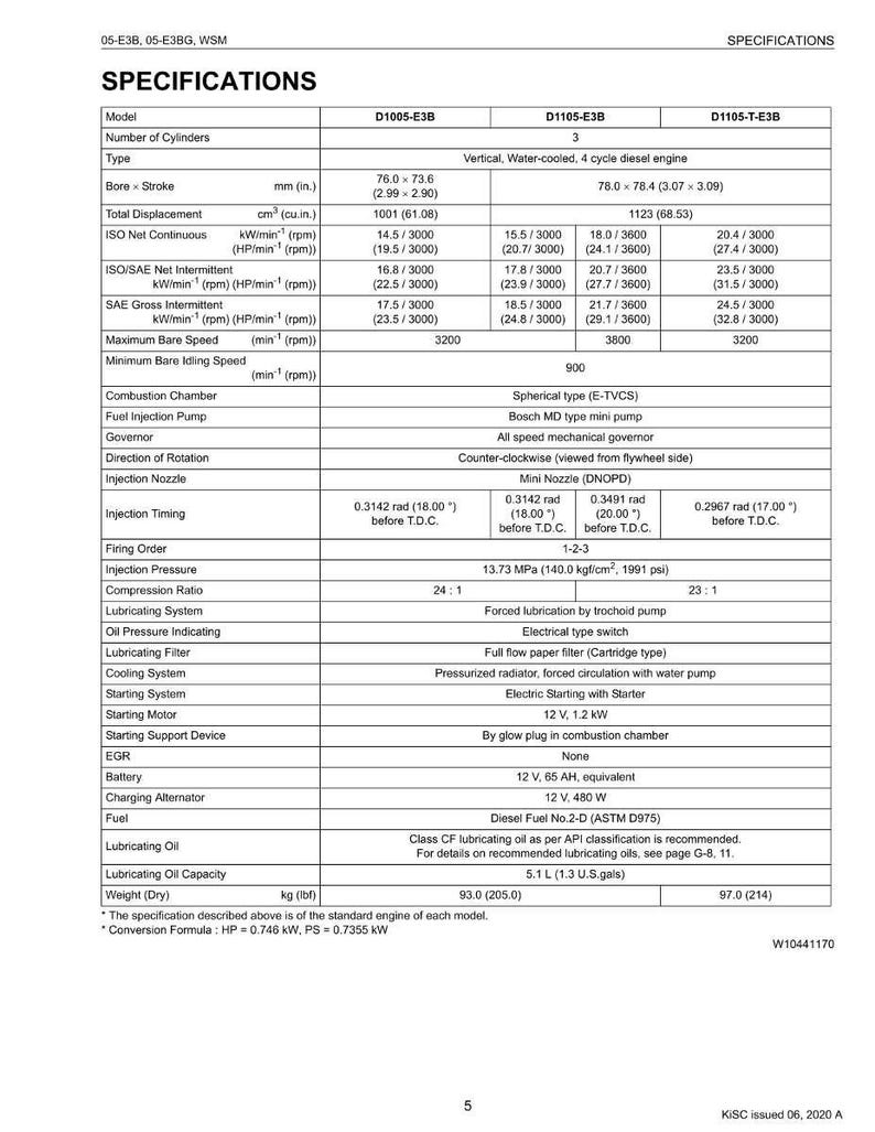 May include: A specifications sheet for diesel engines, detailing models D1005-E3B, D1105-E3B, and D1105-T-E3B. Includes measurements in inches, horsepower, and cubic inches, along with technical data such as bore, stroke, and fuel type. The sheet also lists engine speeds and other performance metrics.