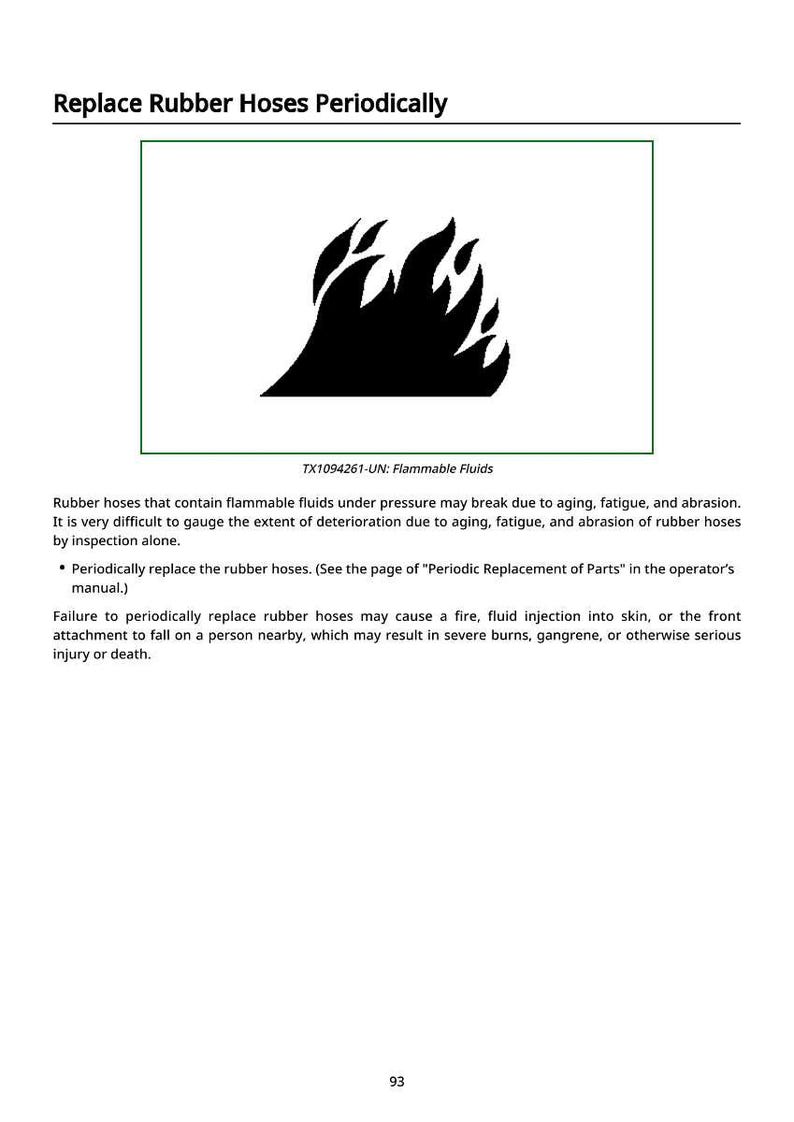 May include: A safety document with the title "Replace Rubber Hoses Periodically." It features a black flame symbol inside a green rectangle, indicating flammable fluids. The text warns of potential hazards from aging hoses.