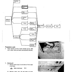 May include: Diagram illustrating the disassembly of a main clutch assembly, with labels and arrows. Text reads: "Dismounting of Main Clutch Assembly D40." Preparatory work instructions are included, with blocks set to a height of approximately 30 cm.