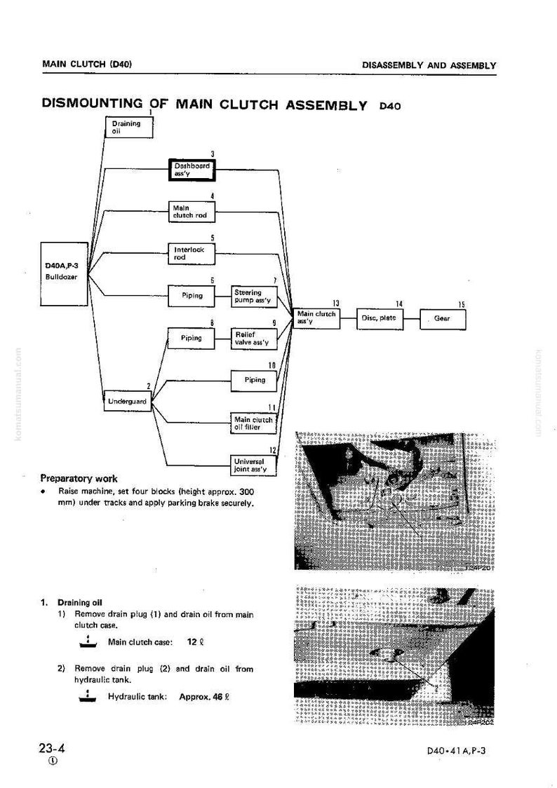 May include: Diagram illustrating the disassembly of a main clutch assembly, with labels and arrows. Text reads: "Dismounting of Main Clutch Assembly D40." Preparatory work instructions are included, with blocks set to a height of approximately 30 cm.