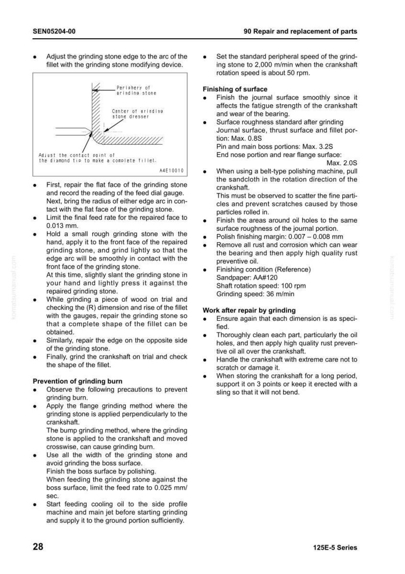 May include: Diagram of a grinding stone and crankshaft repair process, with detailed instructions and illustrations. Includes text on adjusting the stone, finishing surfaces, and preventing grinding burn. Technical manual for machinery repair.