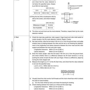 May include: Inspection and maintenance guide for work equipment. Includes diagrams and instructions for checking forks and masts. Measurements are in inches and millimeters. Text includes "BR20 series" and "10-7".