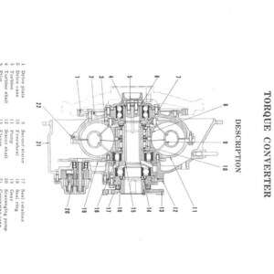 May include: Technical diagram of a torque converter, showing internal components in a cross-section view. Labels identify parts such as the turbine, stator, and freewheel. The text reads "TORQUE CONVERTER DESCRIPTION".
