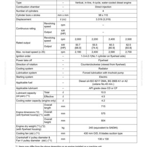 May include: Technical specifications for the S4D98E engine, detailing its type, dimensions in mm, and output in kW and HP. The document also includes fuel specifications, cooling, and lubrication system details. Measurements are in metric units.