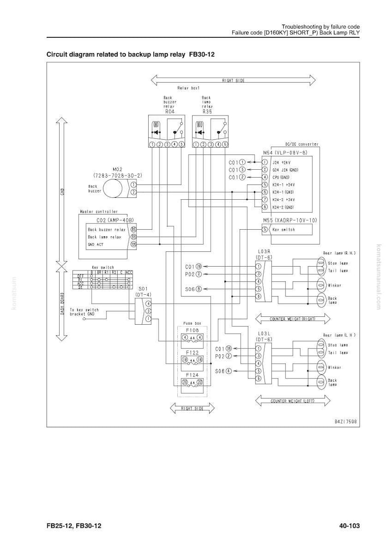 K&ouml;nnte beinhalten: Detailliertes Schaltbild f&uuml;r das R&uuml;ckfahrlichtrelais FB30-12, mit Fehlercode-Informationen. Das Diagramm umfasst Relaisk&auml;sten, Sicherungen und verschiedene elektrische Komponenten, mit Beschriftungen und Verbindungslinien.