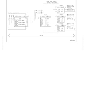 May include: A circuit diagram related to KDOC and KDPF temperature sensors. The diagram includes components like the Engine Controller, E27 (FRAMATOME-4), and various temperature sensors, with labels and connections.