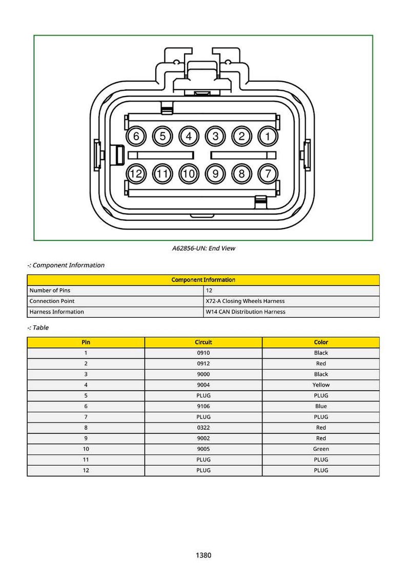 Puede incluir: Diagrama de un conector el&eacute;ctrico con 12 pines, numerados del 1 al 12. El diagrama incluye una tabla que detalla los circuitos y colores de los pines, como negro, rojo y amarillo. El texto en la parte superior dice "A62856-UN: End View."