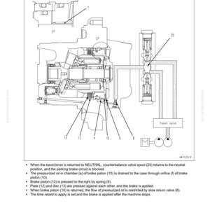 May include: Diagram of a travel motor's structure and function, with labels for components like brake pistons, valves, and springs. The diagram includes text explaining the motor's operation when stopping travel.