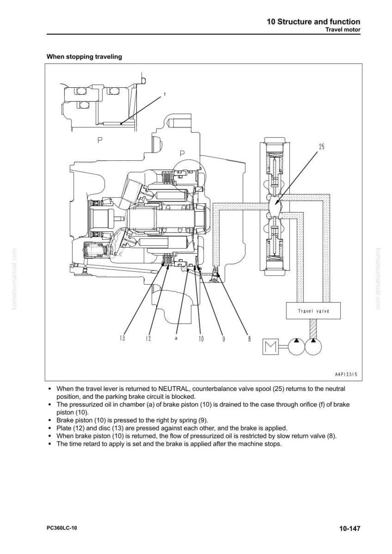 May include: Diagram of a travel motor's structure and function, with labels for components like brake pistons, valves, and springs. The diagram includes text explaining the motor's operation when stopping travel.