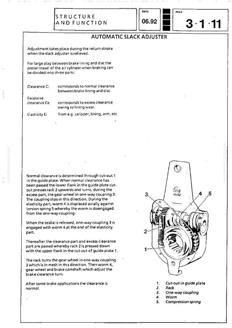 May include: Technical diagram of an automatic slack adjuster, with labels for components like the cut-out in guide plate, rack, one-way coupling, worm, and compression spring. The diagram includes text explaining the function and structure of the mechanism.