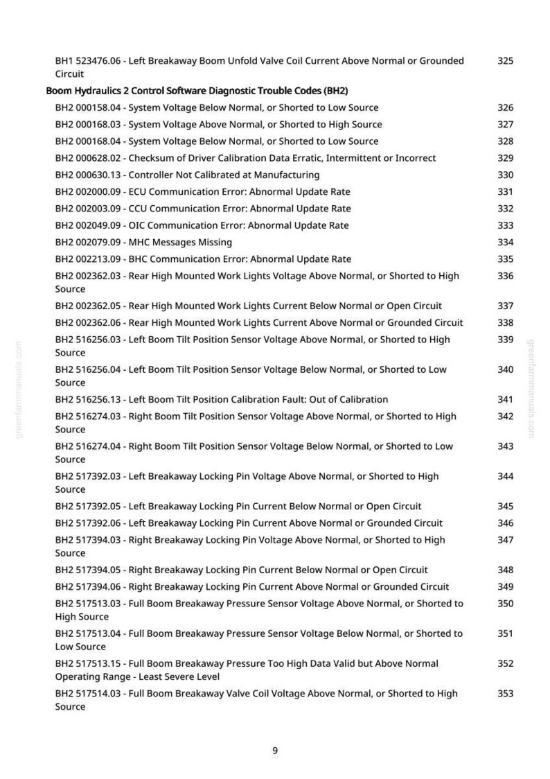 May include: A printed page from greenfammanuals.com, listing Boom Hydraulics 2 Control Software Diagnostic Trouble Codes (BH2). The text includes error codes and descriptions, such as "System Voltage Below Normal" and "Abnormal Update Rate."