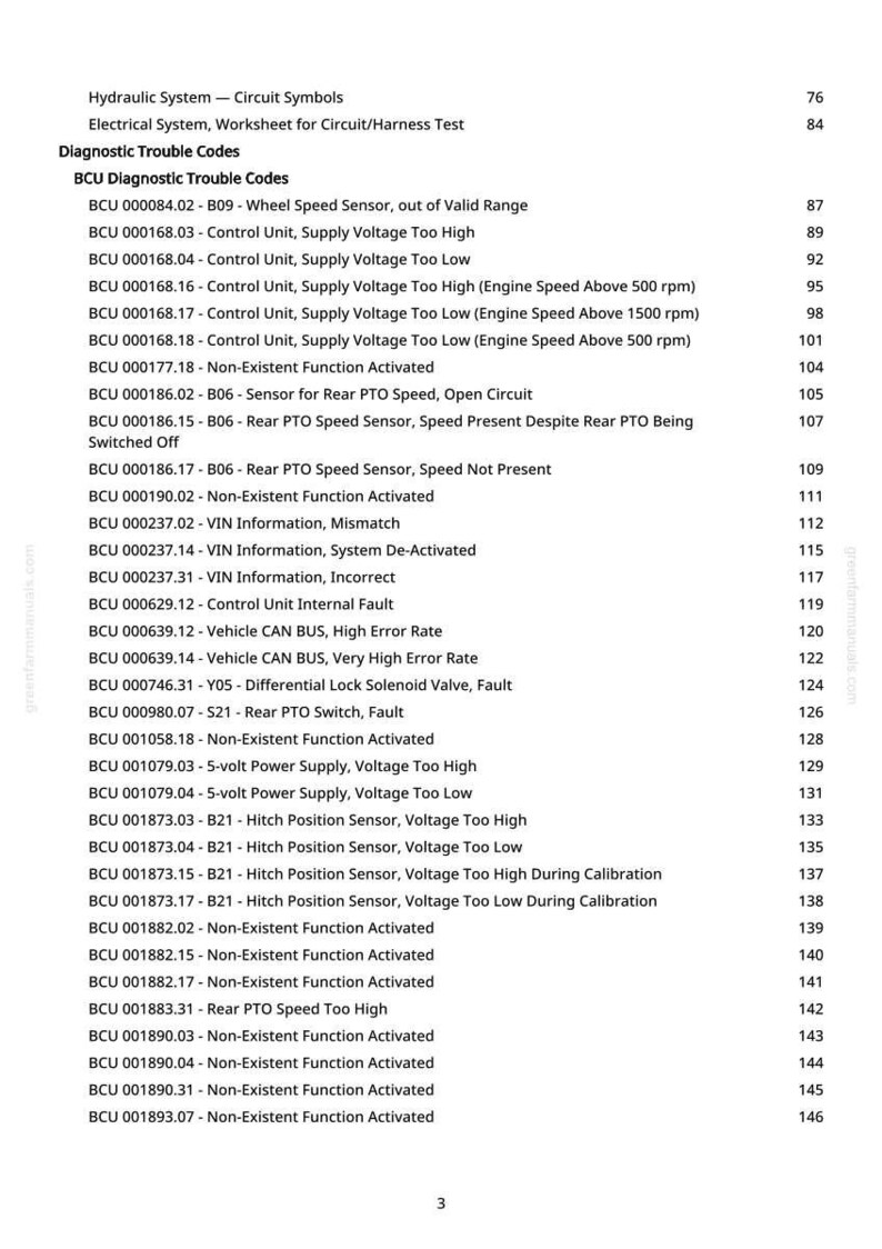 K&ouml;nnte beinhalten: Ein wei&szlig;es Papier mit schwarzem Text, das Diagnosefehlercodes f&uuml;r das BCU-System eines Fahrzeugs auflistet. Das Dokument listet Codes im Zusammenhang mit Raddrehzahlsensoren, Spannungsproblemen und Zapfwellenfunktionen auf.