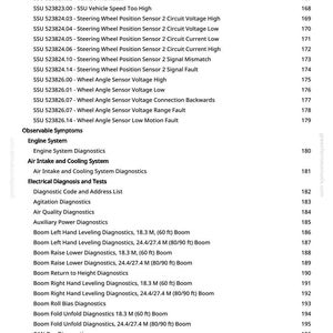 May include: A page from a manual with a list of diagnostic codes and system diagnostics, including engine, air intake, and electrical tests. The text includes measurements in feet.