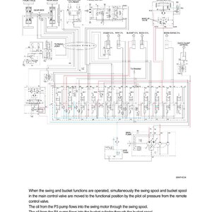 May include: Diagram illustrating a hydraulic system for combined swing and bucket operation. The diagram includes labels for axles, cylinders, motors, and valves. Text at the bottom explains the system's function.