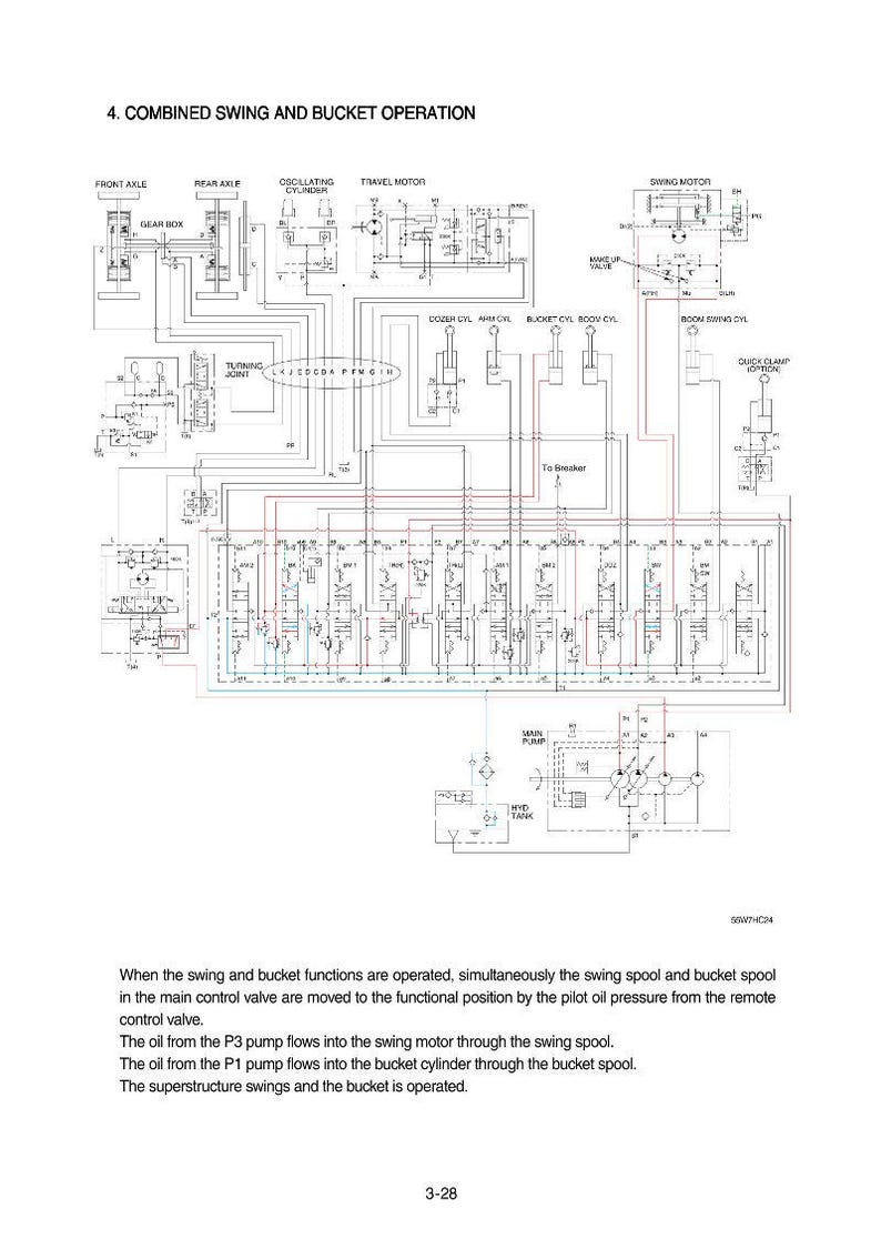 May include: Diagram illustrating a hydraulic system for combined swing and bucket operation. The diagram includes labels for axles, cylinders, motors, and valves. Text at the bottom explains the system's function.